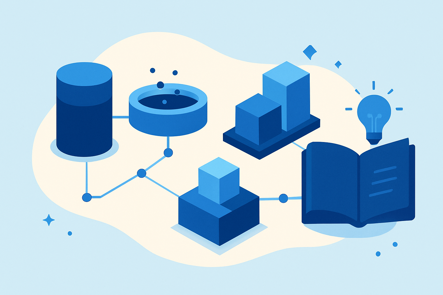 How an AI knowledge base for sales works: 5-step process